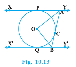 Page 152 Chapter 10 Class 10th Maths NCERT 2024-25
