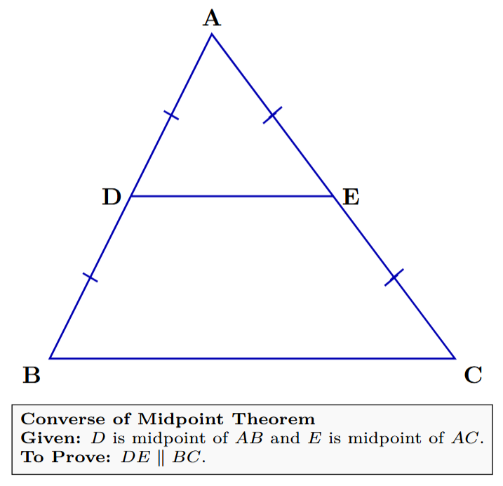 Triangle ABC with D as the midpoint of AB and E as the midpoint of AC, and a line segment DE joining them.