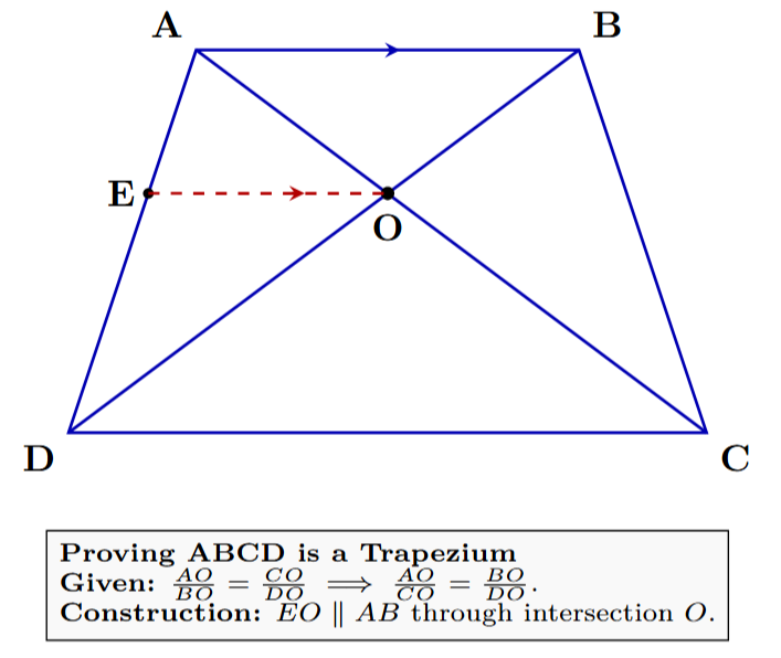 Quadrilateral ABCD with diagonals AC and BD intersecting at O. A line segment EO is drawn through O parallel to AB, intersecting AD at E.