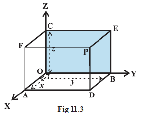Page 210 Chapter 11 Class 11th Maths NCERT 2024-25