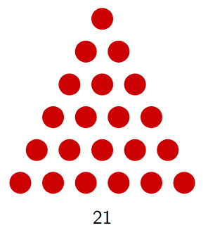 The 6th triangular number (21) shown as a triangle of dots with 6 rows.