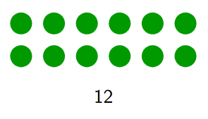 The even number 12 represented as a 2 by 6 rectangle of dots.