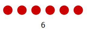 Pictorial representation of the number 6 as a single group of six dots in a line.