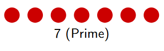 Pictorial representation of the prime number 7 as a single line of seven dots.