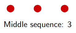 A diagonal line of 3 dots, representing the middle number of the sequence 1+2+3+2+1.