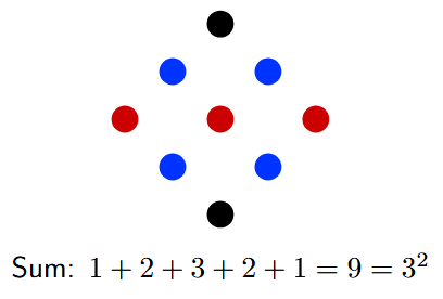 Two single dots are added at the corners to complete the shape.