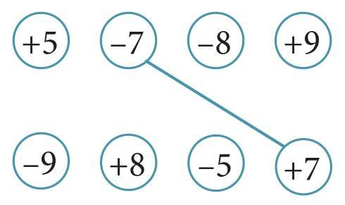 Intext Questions (Page 246) Chapter 10 Class 6th NCERT (Ganita Prakash)