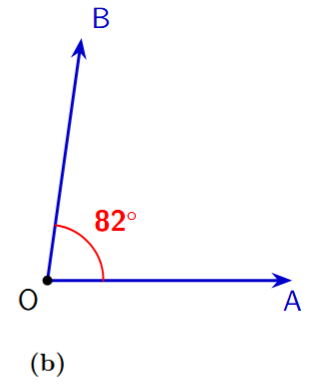 An acute angle of 82 degrees drawn on a page.