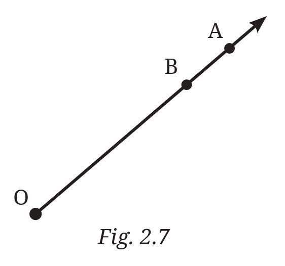 Figure it Out (Page 15 - 17) Ques 6 Chapter 2 Class 6th NCERT (Ganita Prakash)