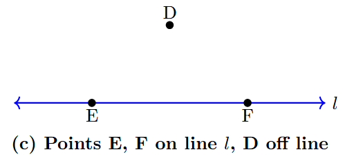 A line labeled l with points E and F on it. A point D is shown separate from the line.