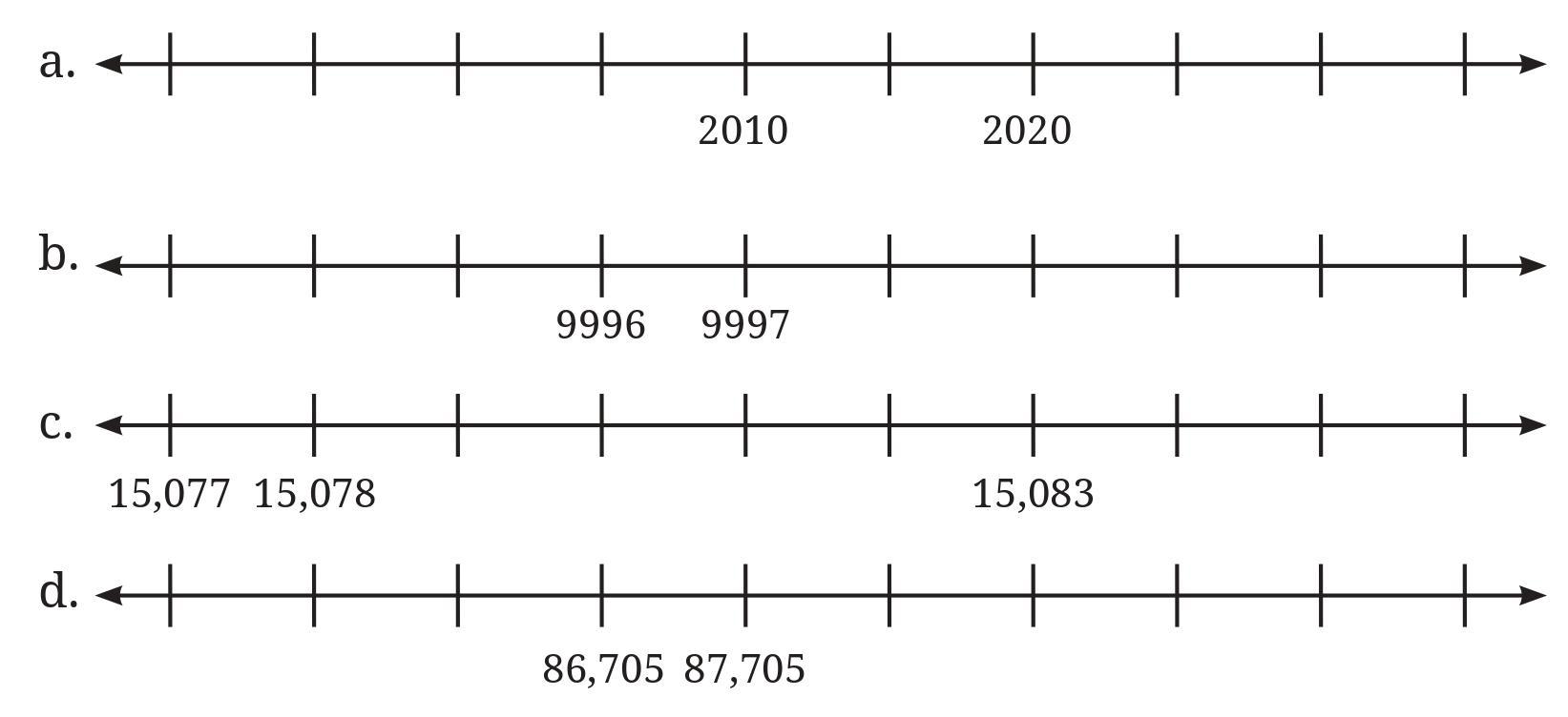 Figure it Out (Page 59) Ques 1 Chapter 3 Class 6th NCERT (Ganita Prakash)