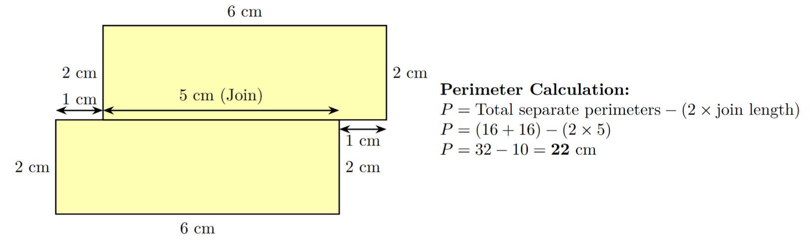 Two 6 cm by 2 cm rectangles are arranged one above the other. They are shifted horizontally so that their long sides overlap by 5 cm. This leaves 1 cm of each rectangle jutting out at opposite ends.