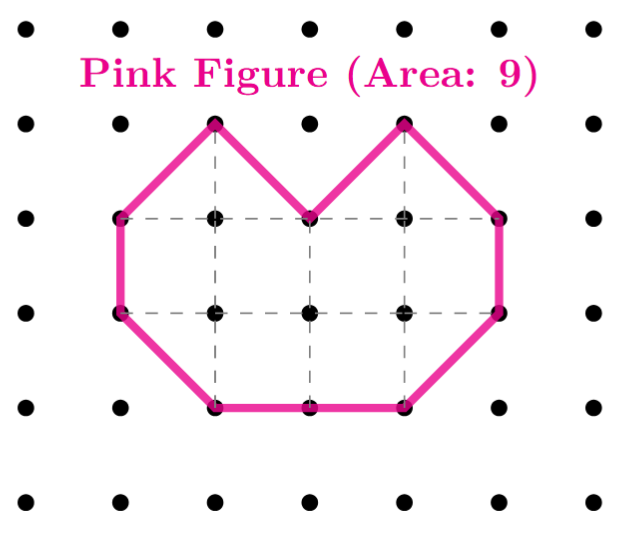 The pink heart shape on the dot grid is shown with lines splitting it into its component parts: six 1x1 squares forming the solid central part and bottom, and six right-angled triangles forming the angled edges at the top and sides.