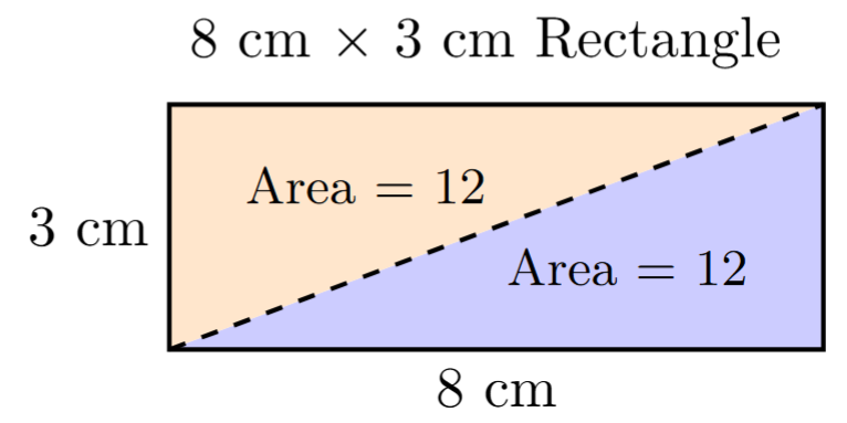A long, thin rectangle (8x3) split into two identical triangles.