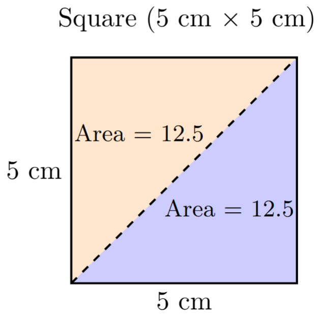 A square split by a diagonal into two identical isosceles right-angled triangles.