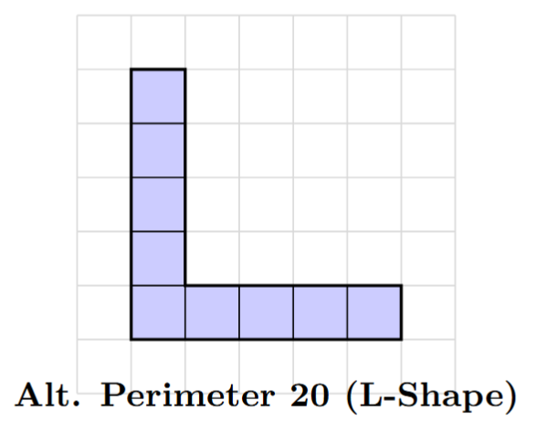 An L-shaped figure made of 9 squares, which has a perimeter of 20.