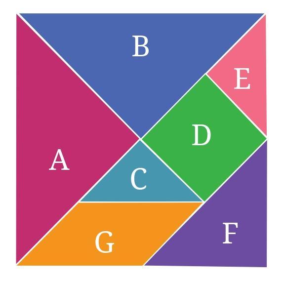 Page 139 Chapter 6 Class 6th NCERT (Ganita Prakash)