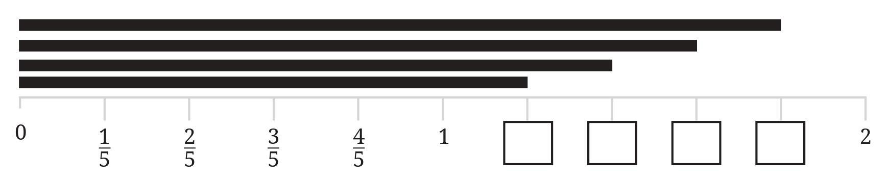 Figure it Out (Page 160) Ques 5 Chapter 7 Class 6th NCERT (Ganita Prakash)