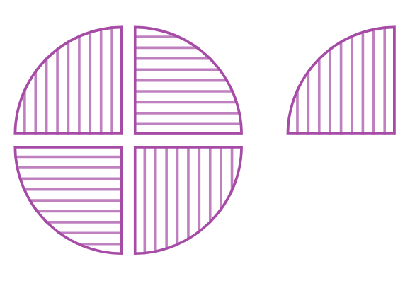 One fully shaded circle, and a second circle with one of four parts shaded.