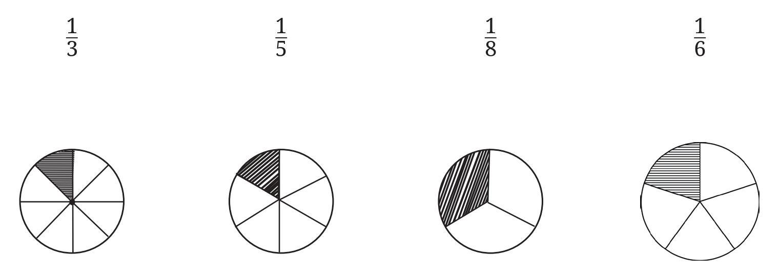 Figure it Out (Page 158) Ques 5 Chapter 7 Class 6th NCERT (Ganita Prakash)