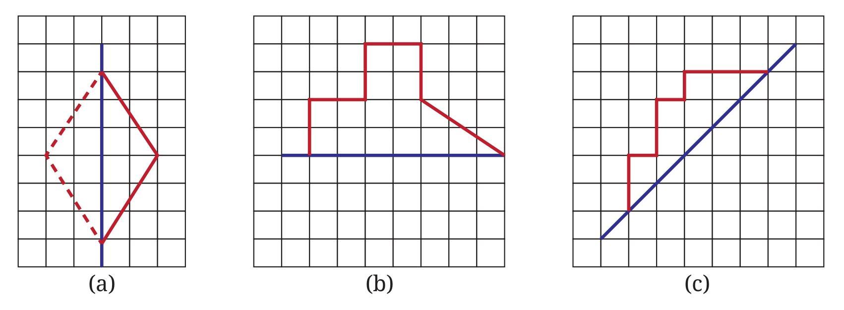 Figure it Out (Page 223 - 230) Ques 11 Chapter 9 Class 6th NCERT (Ganita Prakash)