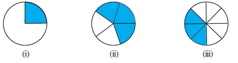 Page 116 Chapter 7 Class 7th Maths NCERT 2024-25