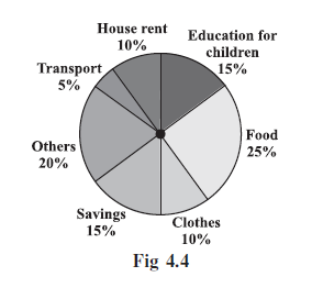 Page 41 Chapter 3 Class 8th Maths NCERT 2024-25