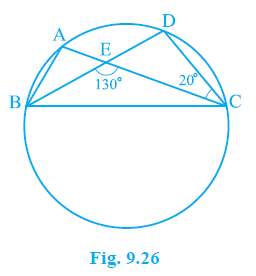 Page 128 Chapter 7 Class 9th Maths NCERT 2024-25