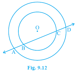 Page 122 Chapter 7 Class 9th Maths NCERT 2024-25