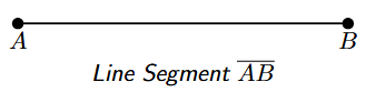 Representation of a Line Segment AB with clear endpoints at A and B.