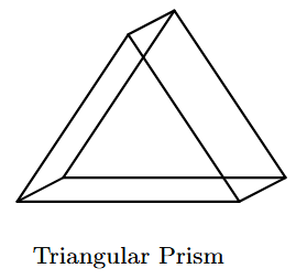A triangular prism, showing its two triangular bases.