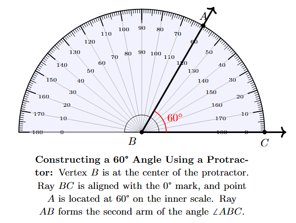 A protractor correctly placed on an angle ABC to measure its size. The reading on the outer scale is 60 degrees.
