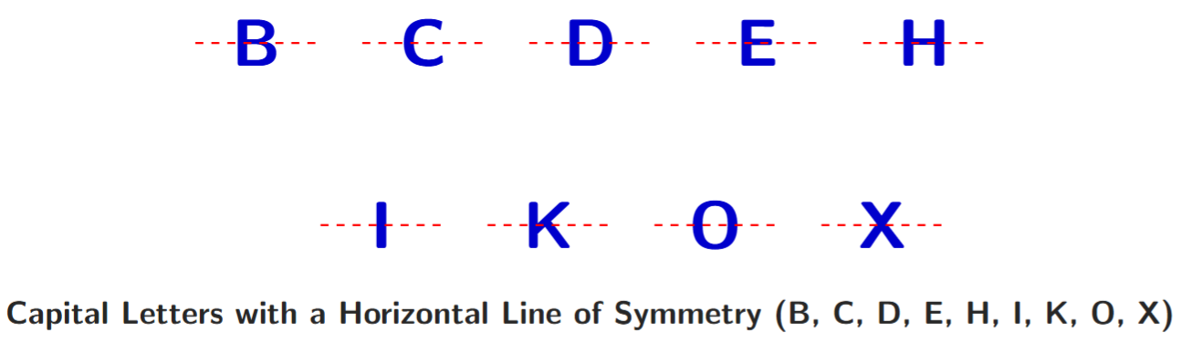 Capital letters B, C, D, E, K showing their horizontal lines of symmetry.