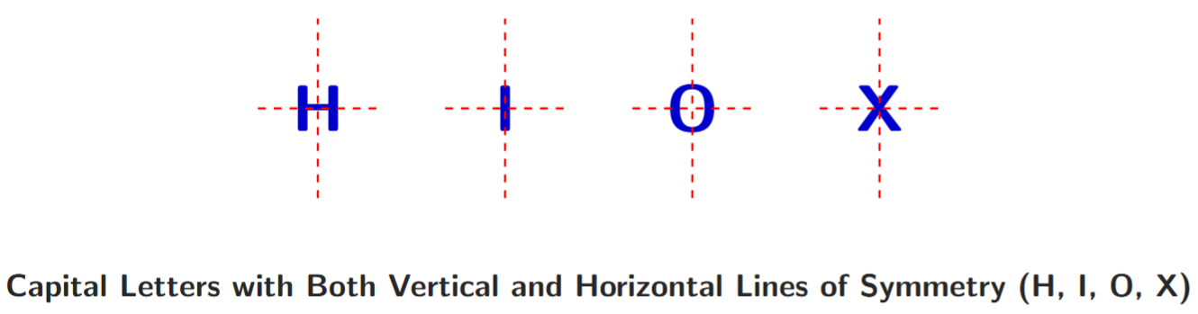 Capital letters H, I, O, X showing both their vertical and horizontal lines of symmetry.