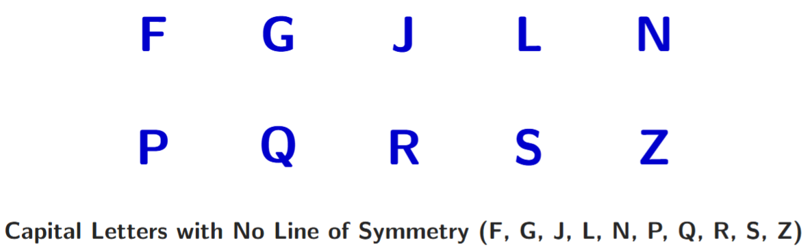 Capital letters F, G, J, P, R, S, Z which have no lines of symmetry.