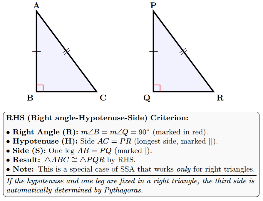 Two right-angled triangles ABC (right angle at B) and PQR (right angle at Q). If hypotenuse AC=PR and side AB=PQ (or BC=QR), then triangle ABC is congruent to triangle PQR by RHS criterion.
