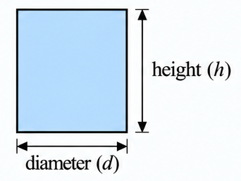 Front view of a cylinder (a rectangle)