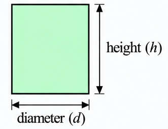 Side view of a cylinder (a rectangle)