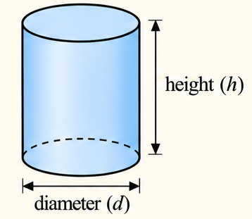 3D view of a cylinder