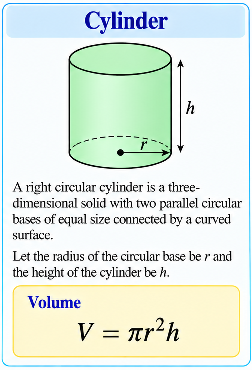 Cylinder with radius r and height h