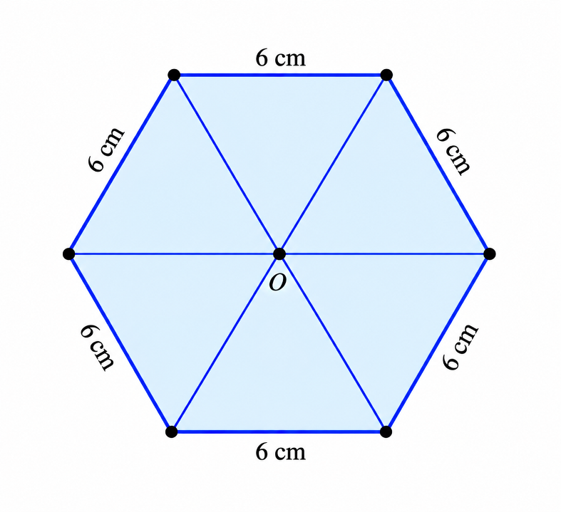 Regular hexagon divided into 6 equilateral triangles