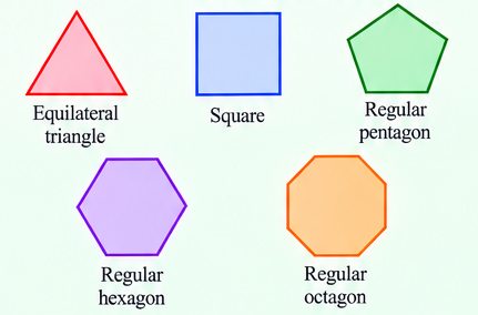 Examples of regular polygons