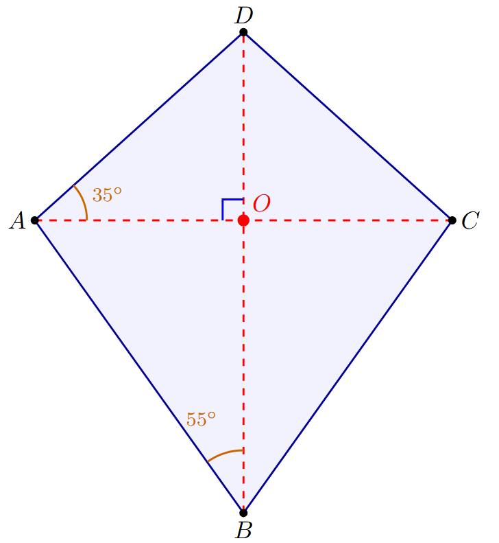 Geometric figure of a kite ABCD with intersecting diagonals AC and BD at point O