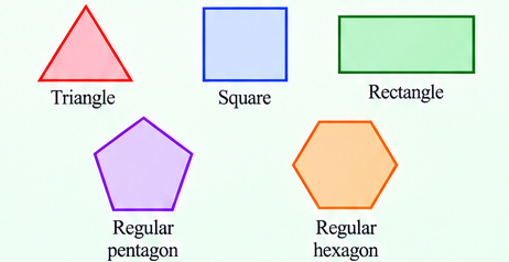 Example of a convex polygon