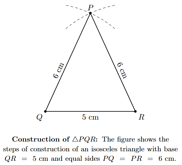 Diagram showing triangle PQR with base QR and sides PQ, PR