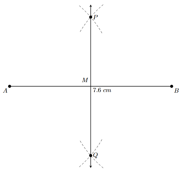 Step 4: The line PQ is drawn, which is the perpendicular bisector of AB, intersecting it at M.