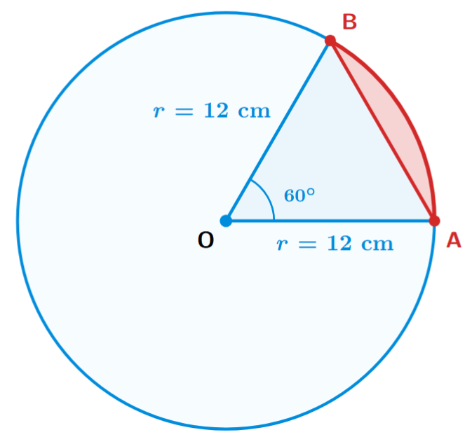 A circle showing a 60 degree sector and the shaded minor segment