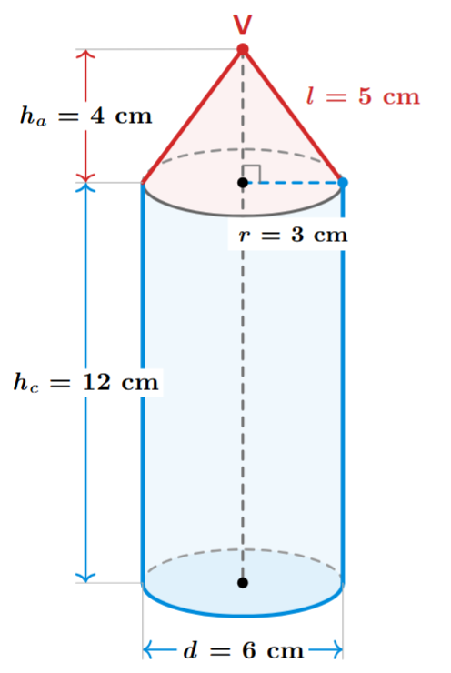 Rocket shape diagram