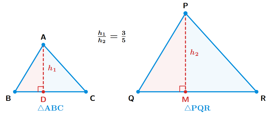 Two similar triangles with corresponding altitudes drawn. The ratio of the altitudes is h1/h2 = 3/5.