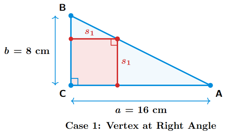 A right triangle with legs labeled 'a' and 'b'. A square is inscribed with one vertex at the right angle of the triangle. The side of the square is labeled 's1'.